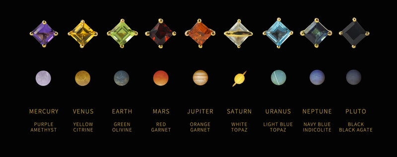 The Universe Nine Planet Earrings